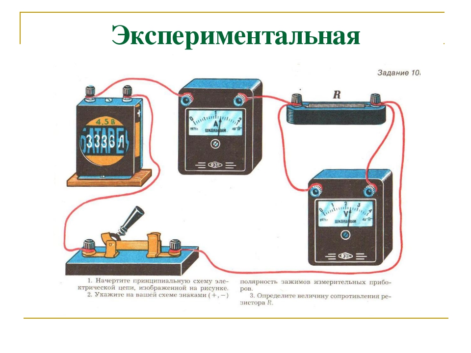 Схема силы тока