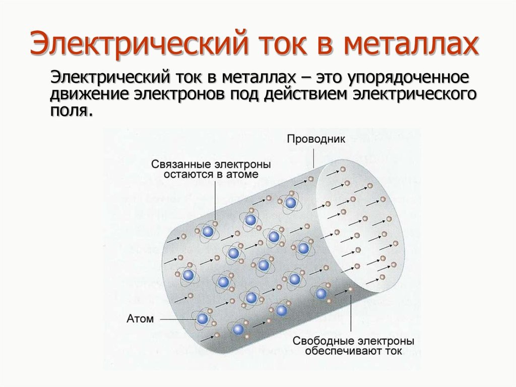 Свободные носители зарядов жидкости появляются в процессе. Механизм образования электрического тока в металлах. Электрический ток в металлах движение электронов в металле. Электрический ток в металлах обеспечивают. Электрический ток в металлах это упорядоченное движение.